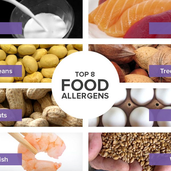 Sneaky Sources of Common Food Allergens
